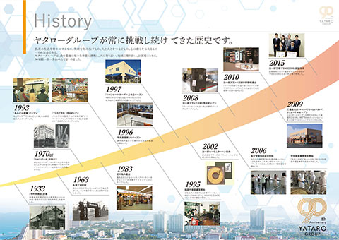 記念誌実績3